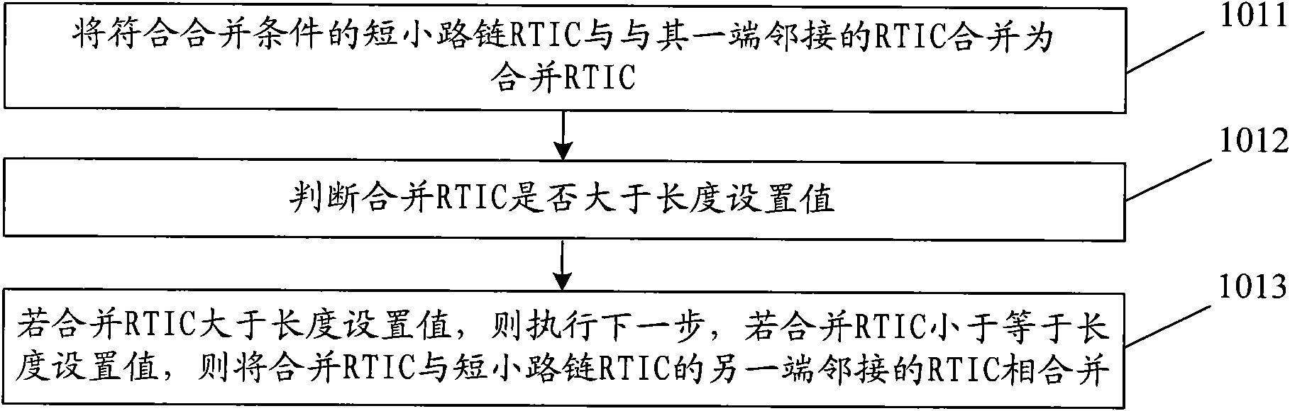 Short road chain real-time traffic information merging method, device and system