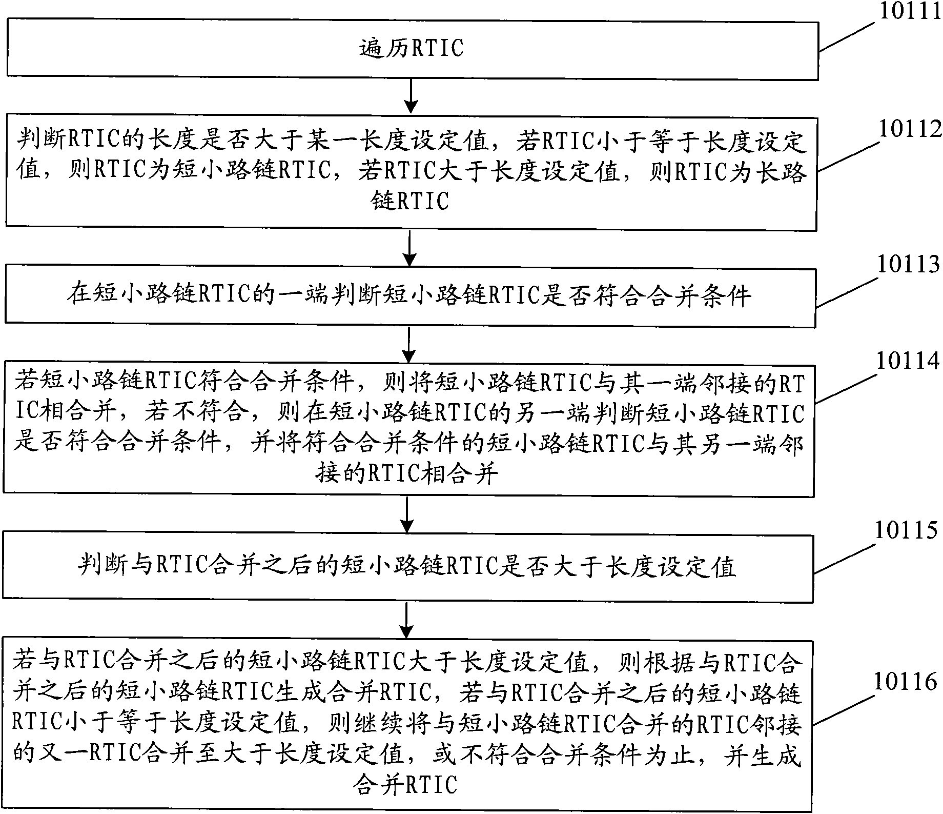 Short road chain real-time traffic information merging method, device and system