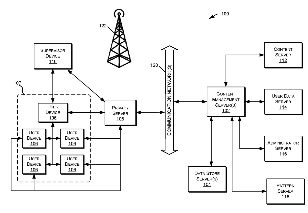 Correlating detected patterns with content delivery