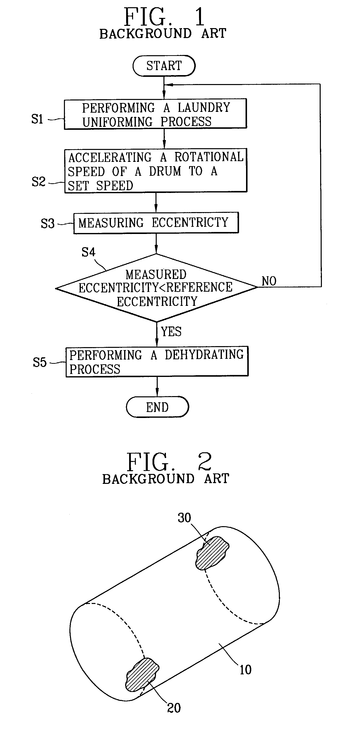 Dehydration control method of drum washing machine