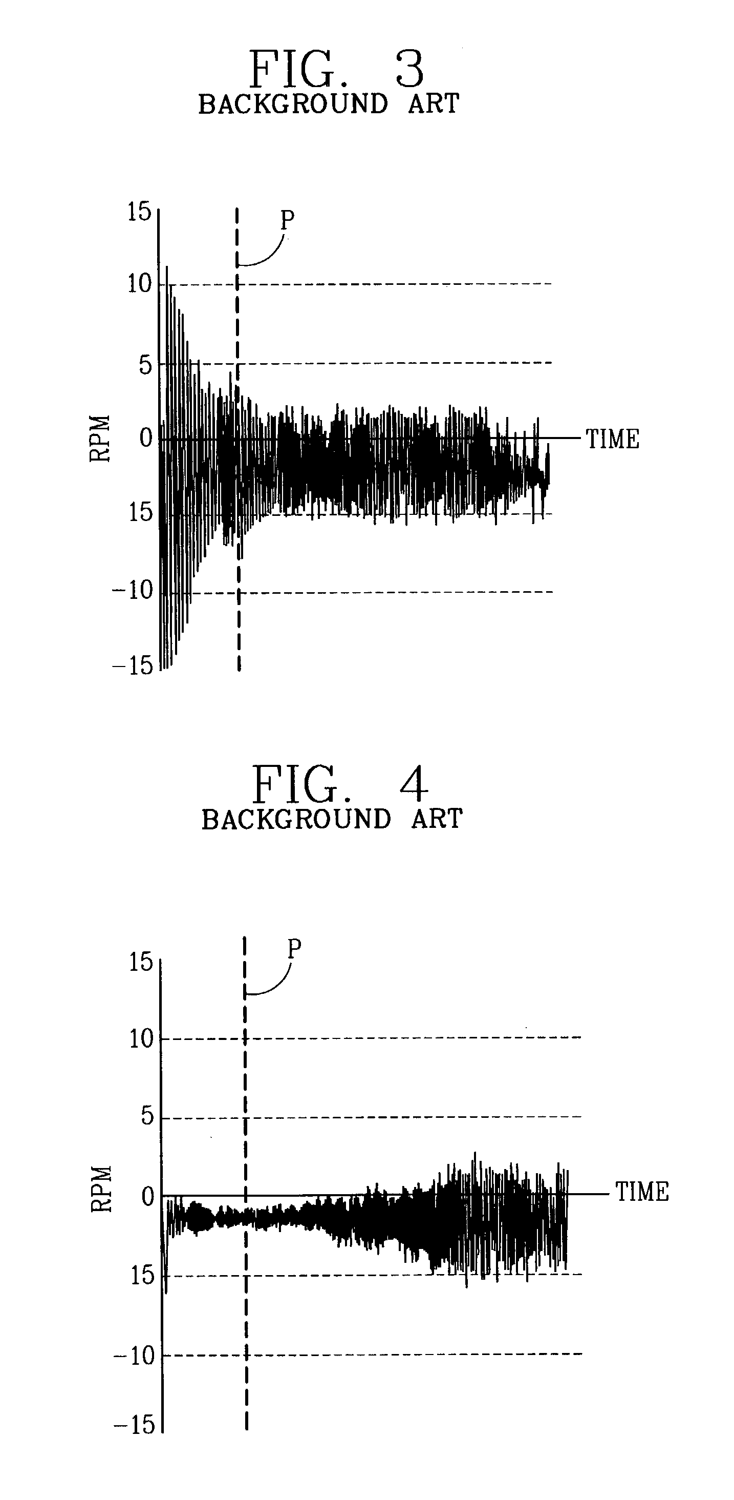 Dehydration control method of drum washing machine