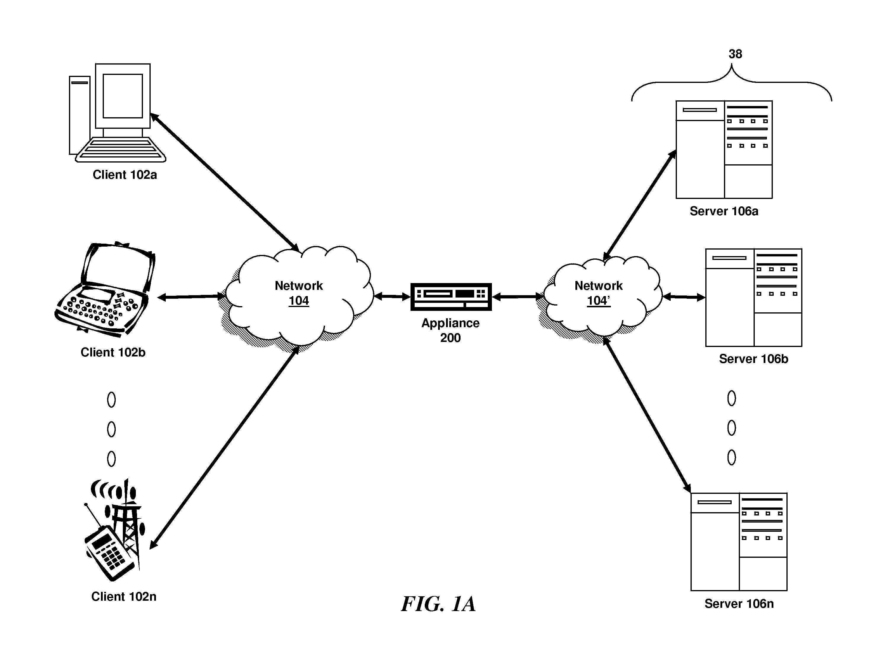 Systems and methods for server surge protection in a multi-core system