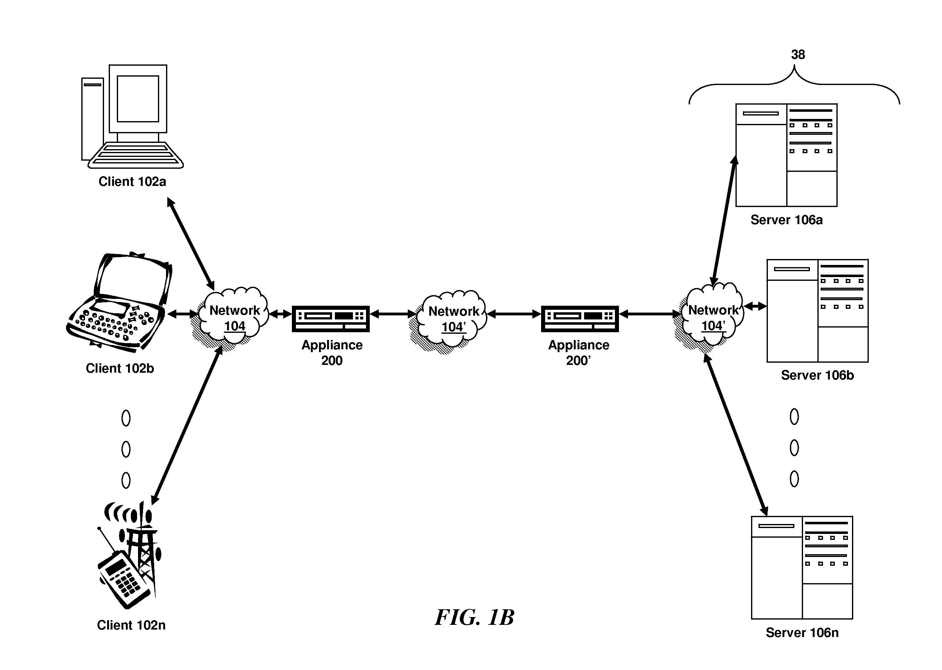 Systems and methods for server surge protection in a multi-core system