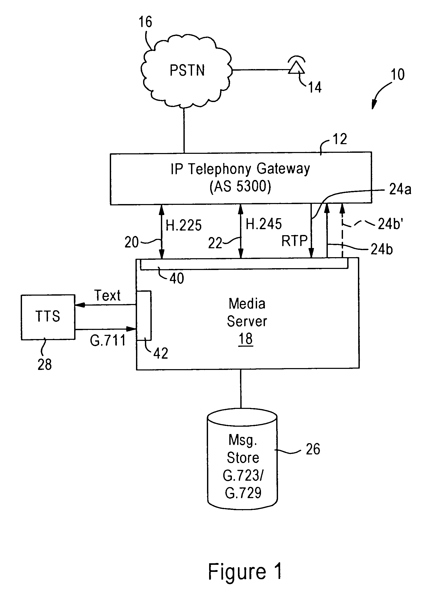 Scalable voice over IP system configured for dynamically switching codecs during a call