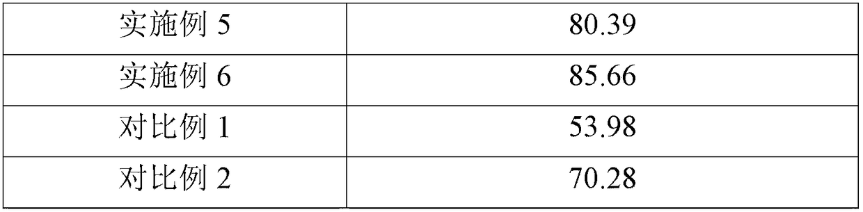 Method for treating wastewater containing polyvinyl alcohol