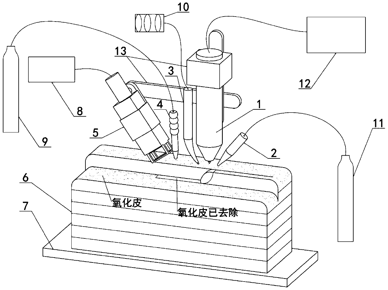 Device and method for laser real-time removal of surface oxide scale in additive manufacturing process of metal component