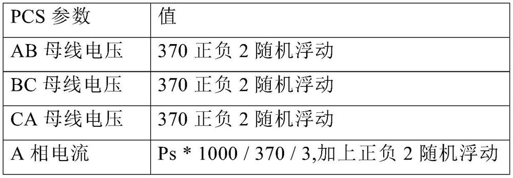 Energy storage station PCS simulation operation method