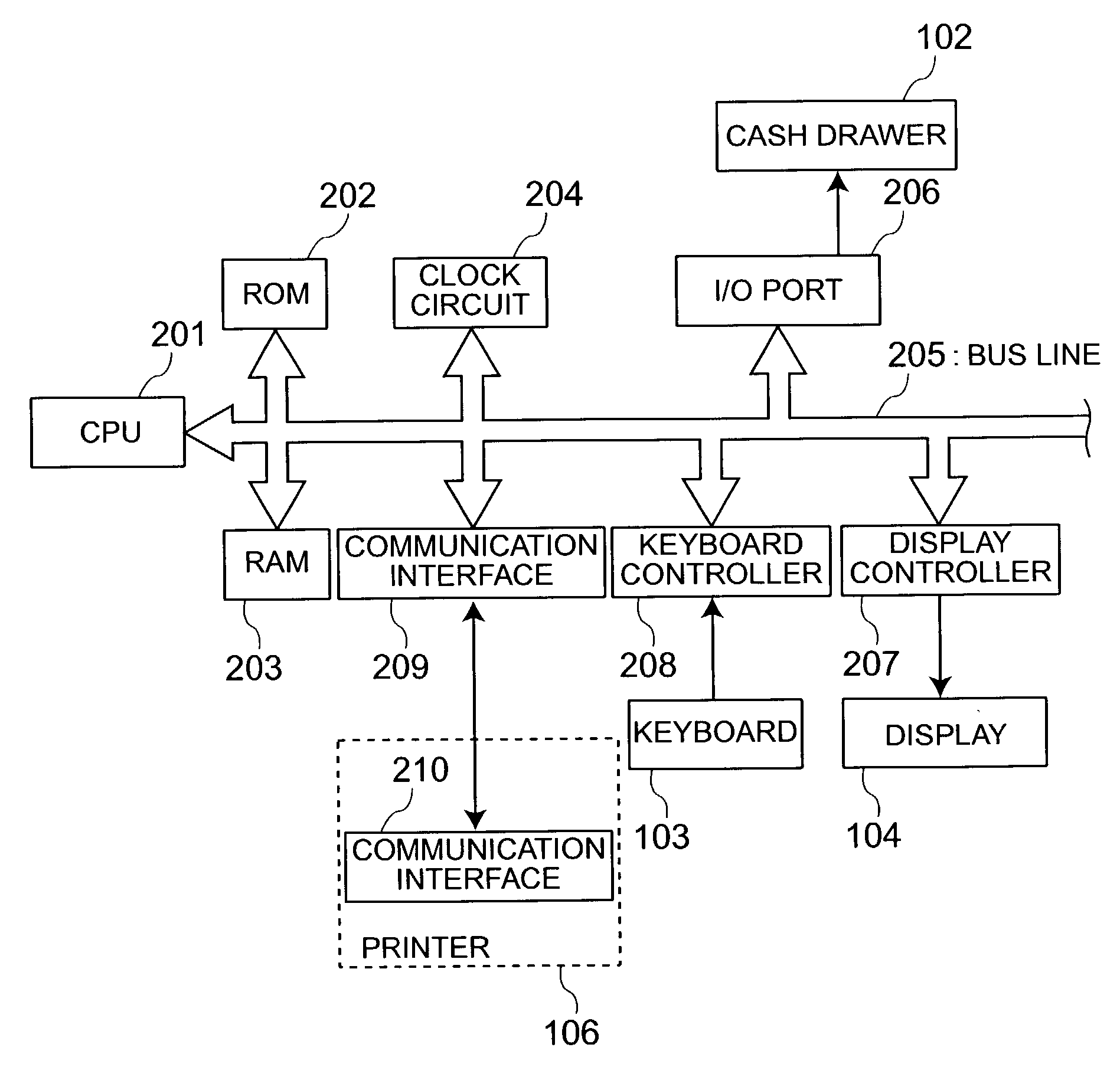 Printer driver, print control method and information recording medium