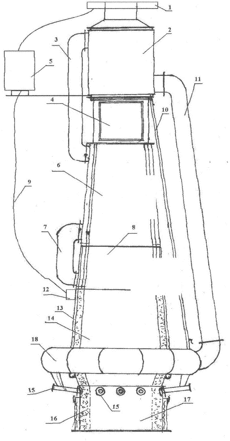 A high-temperature energy-saving hot blast melting furnace