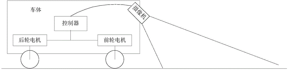 Vehicle positioning method based on coded graphics