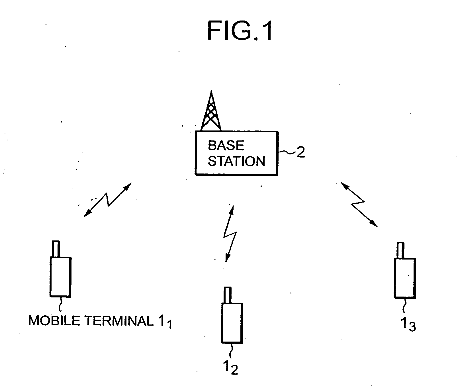 Information processing apparatus and communication apparatus