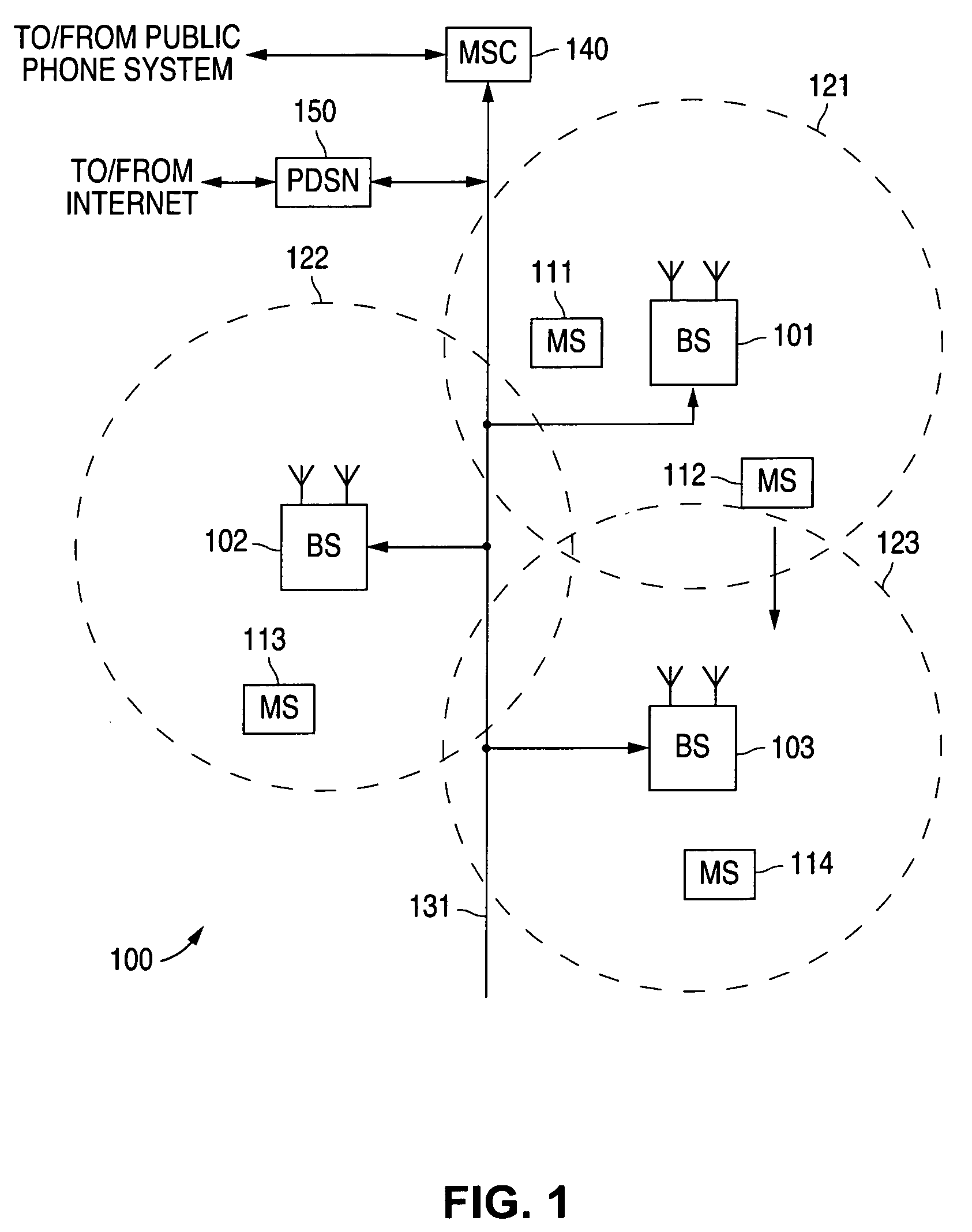 Coded OFDM system using error control coding and cyclic prefix for channel estimation