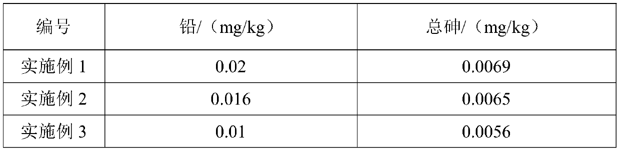 L-carnitine beverage and preparation method thereof