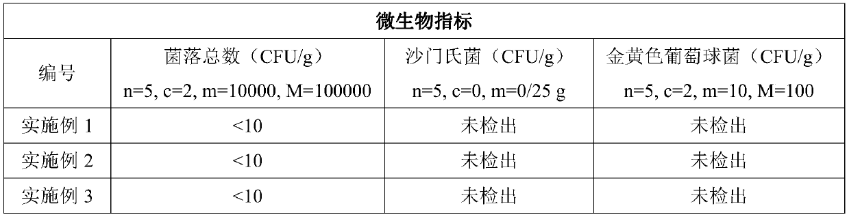 L-carnitine beverage and preparation method thereof