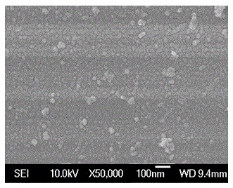 Method for degrading phenol-containing wastewater through modified TiO2 catalyst in rotating disk reactor