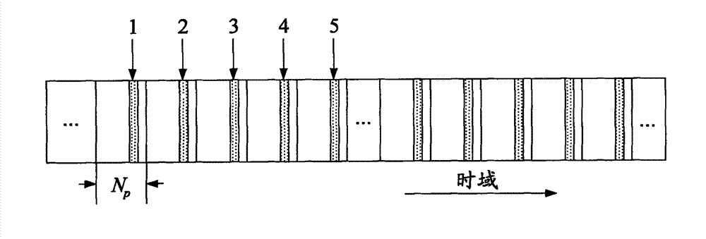 Method and device of periodic CQI feedback under carrier polymerization