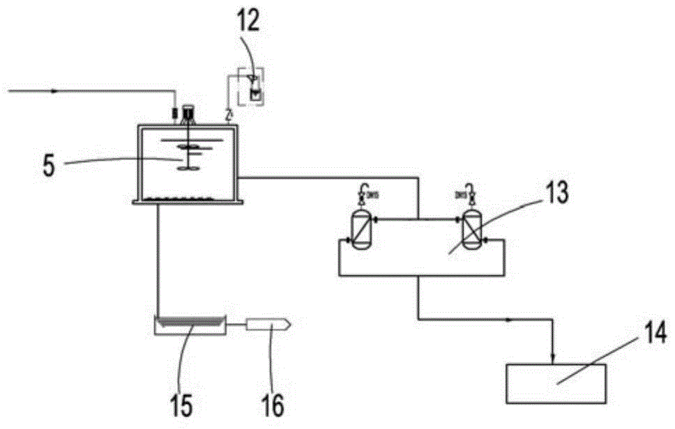 Method for synergistic treatment and harmless cyclic utilization of refuse fly ash by using cement kiln