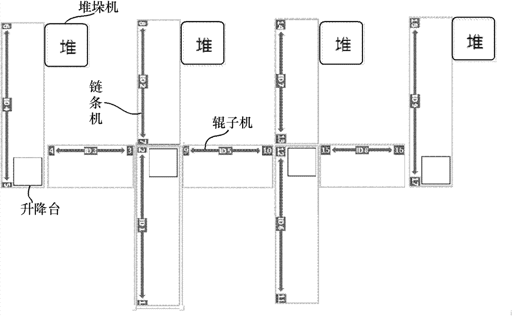 Monitoring method and monitoring system of programmable logic controller (PLC)