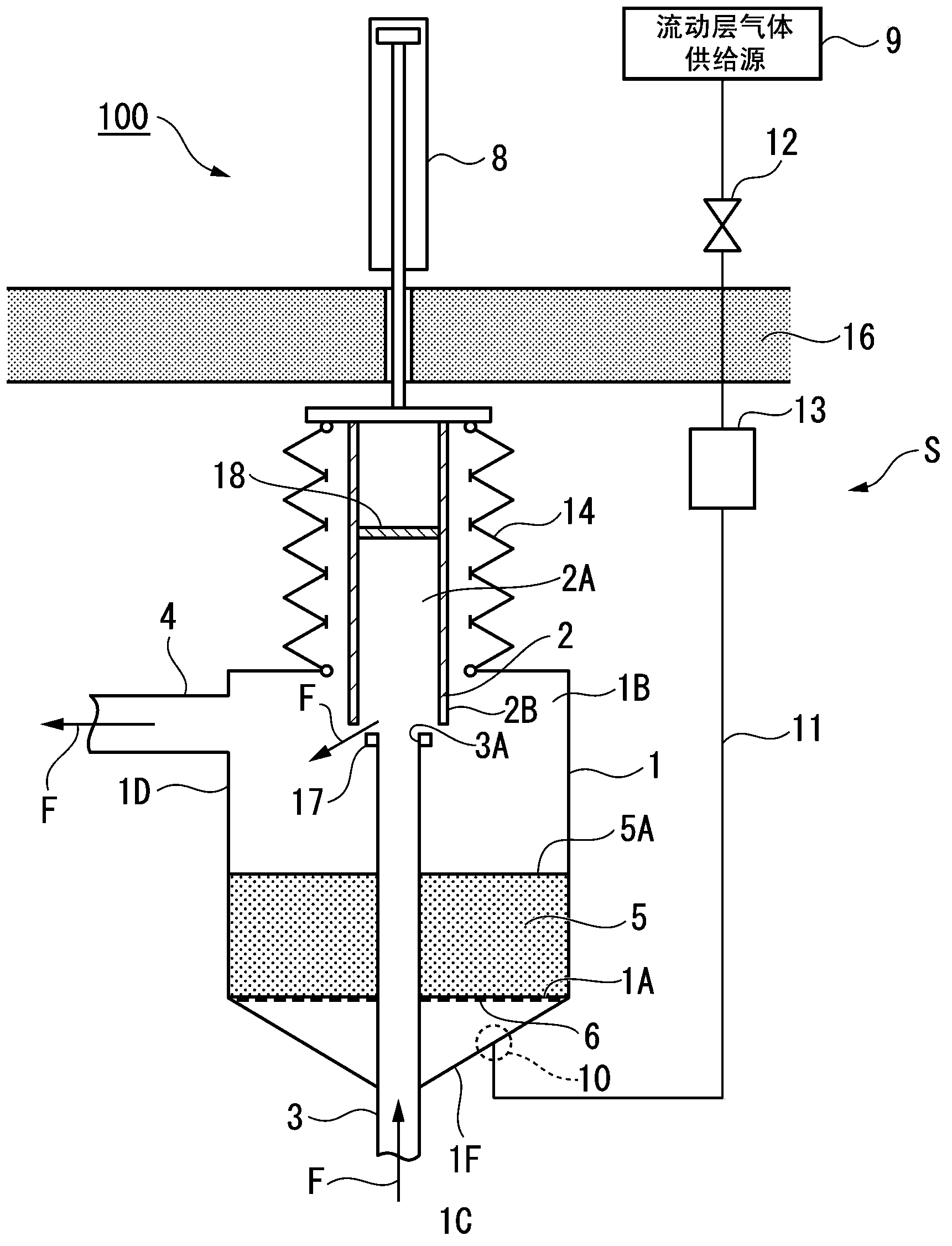 Gate valve