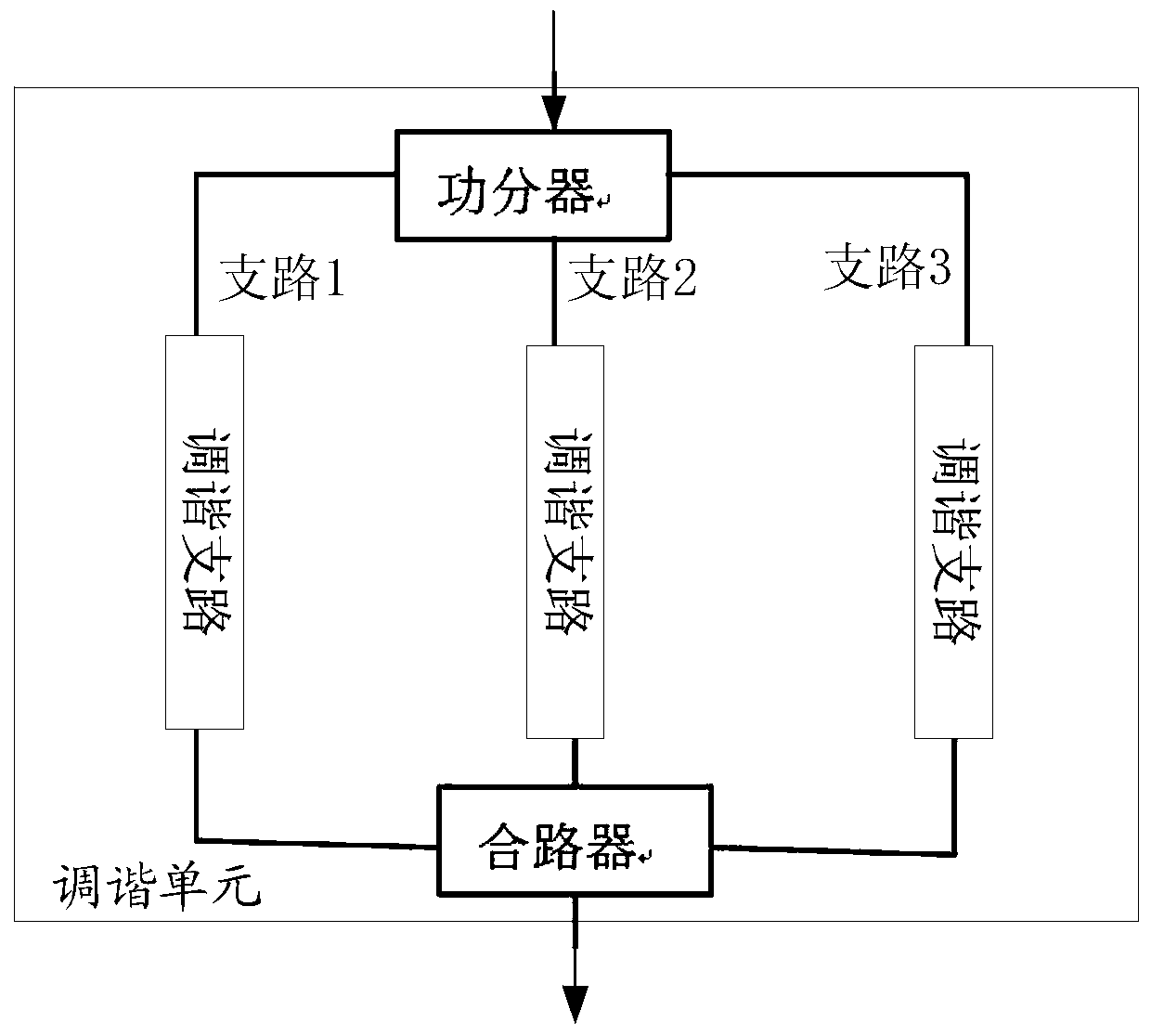 amplifying integrated circuit