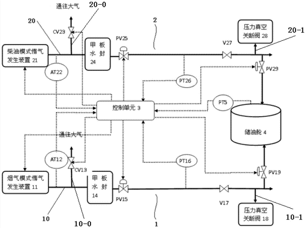 Inert gas system for floating type oil storage-and-discharge device