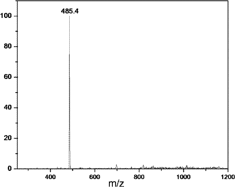 Cholesterol hybrid compound of molybdenum-containing polyoxometallate and preparation method of cholesterol hybrid compound