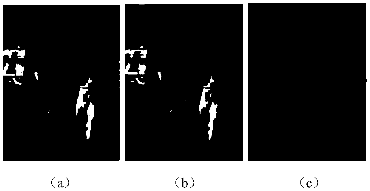 A High Dynamic Range Image Generation Method Based on Human Vision Model