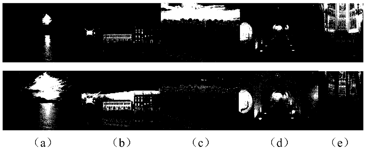 A High Dynamic Range Image Generation Method Based on Human Vision Model