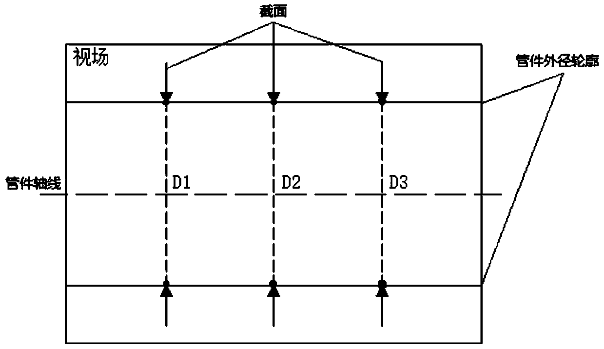 Device for measuring inner and outer diameters of pipe fitting