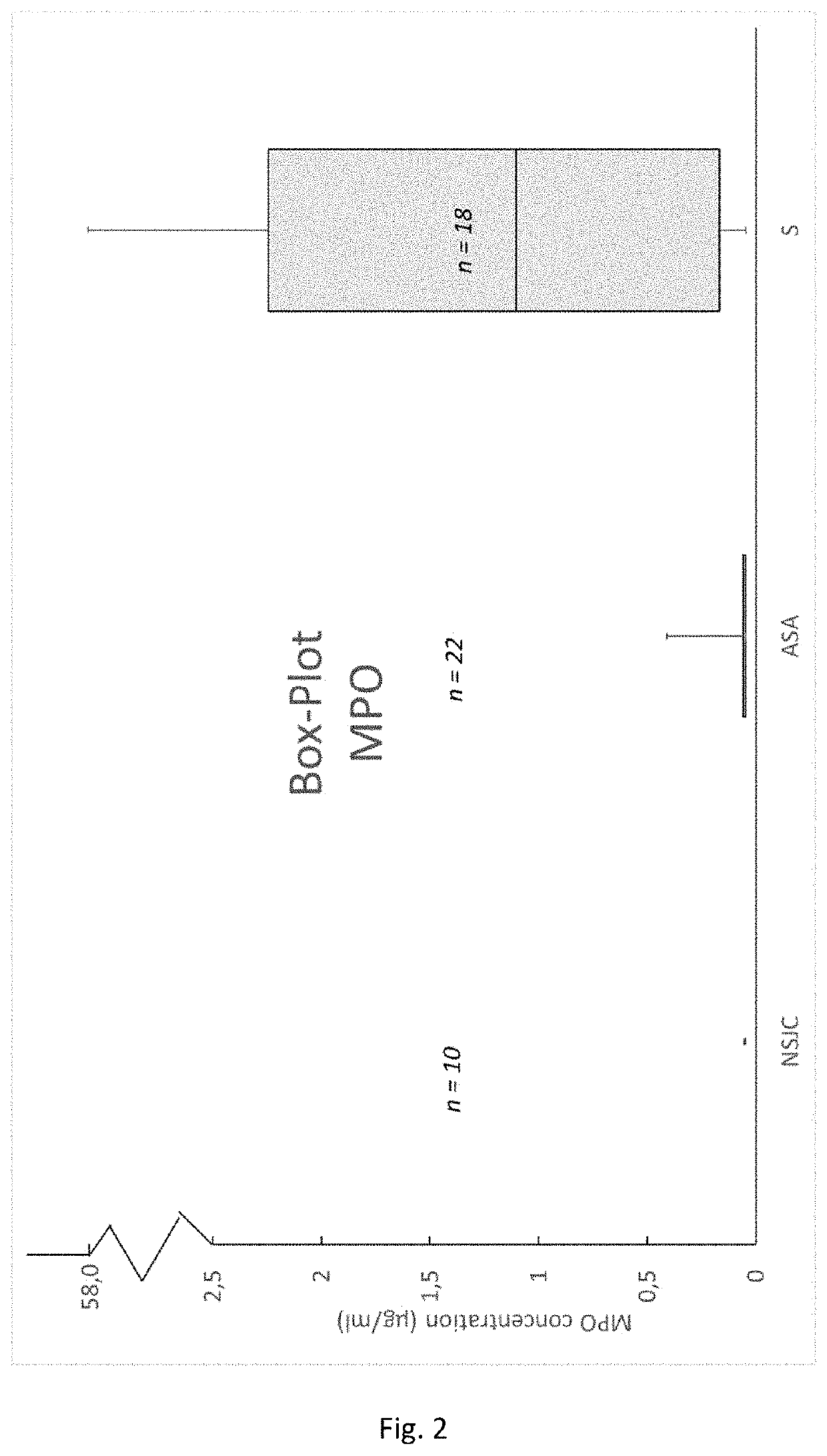 Method for detecting synovial joint infections