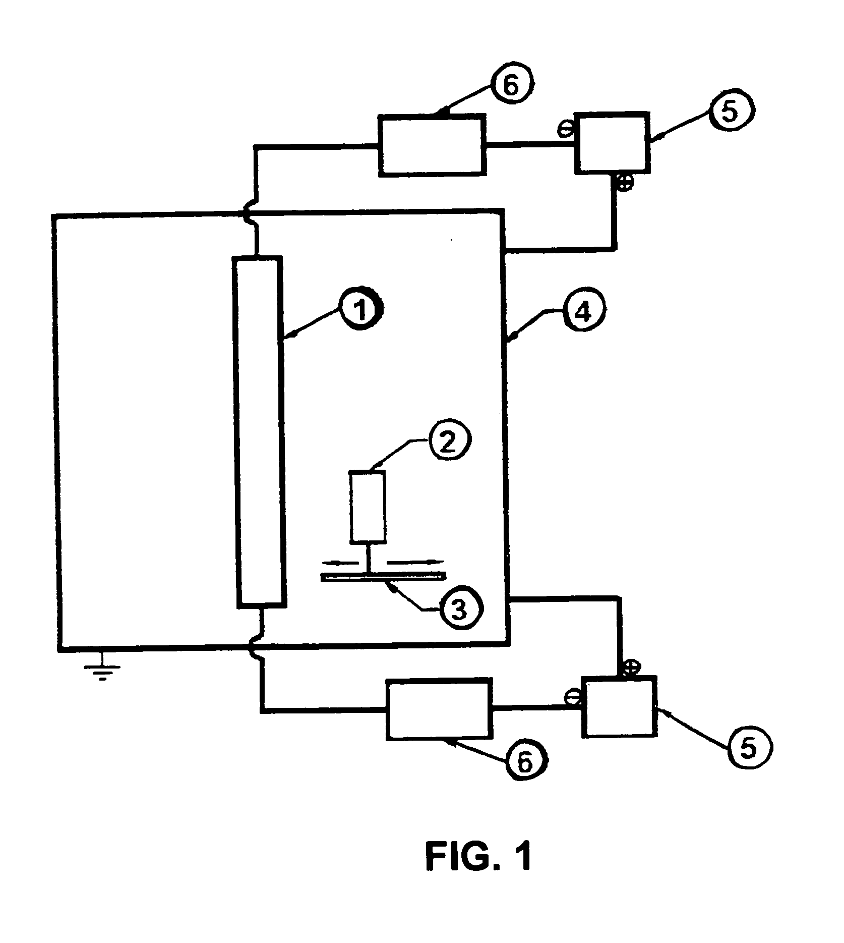 Chrome coated surfaces and deposition methods therefor