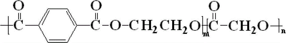 Poly(terephthalate glycol ester-CO-glycolate) copolyester and preparation method thereof