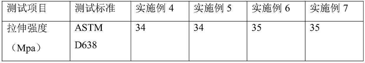 Antibacterial and flame-retardant polypropylene pipe fitting and preparing method thereof