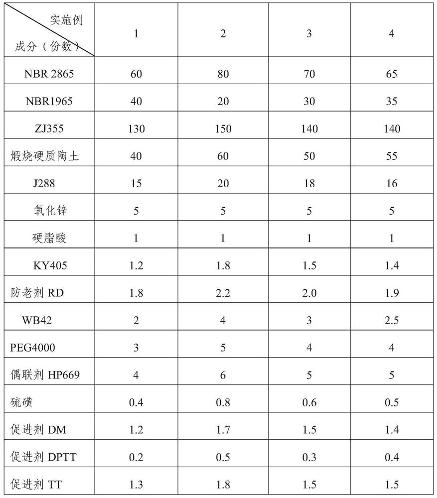 Colored throttle valve oil-resistant rubber material