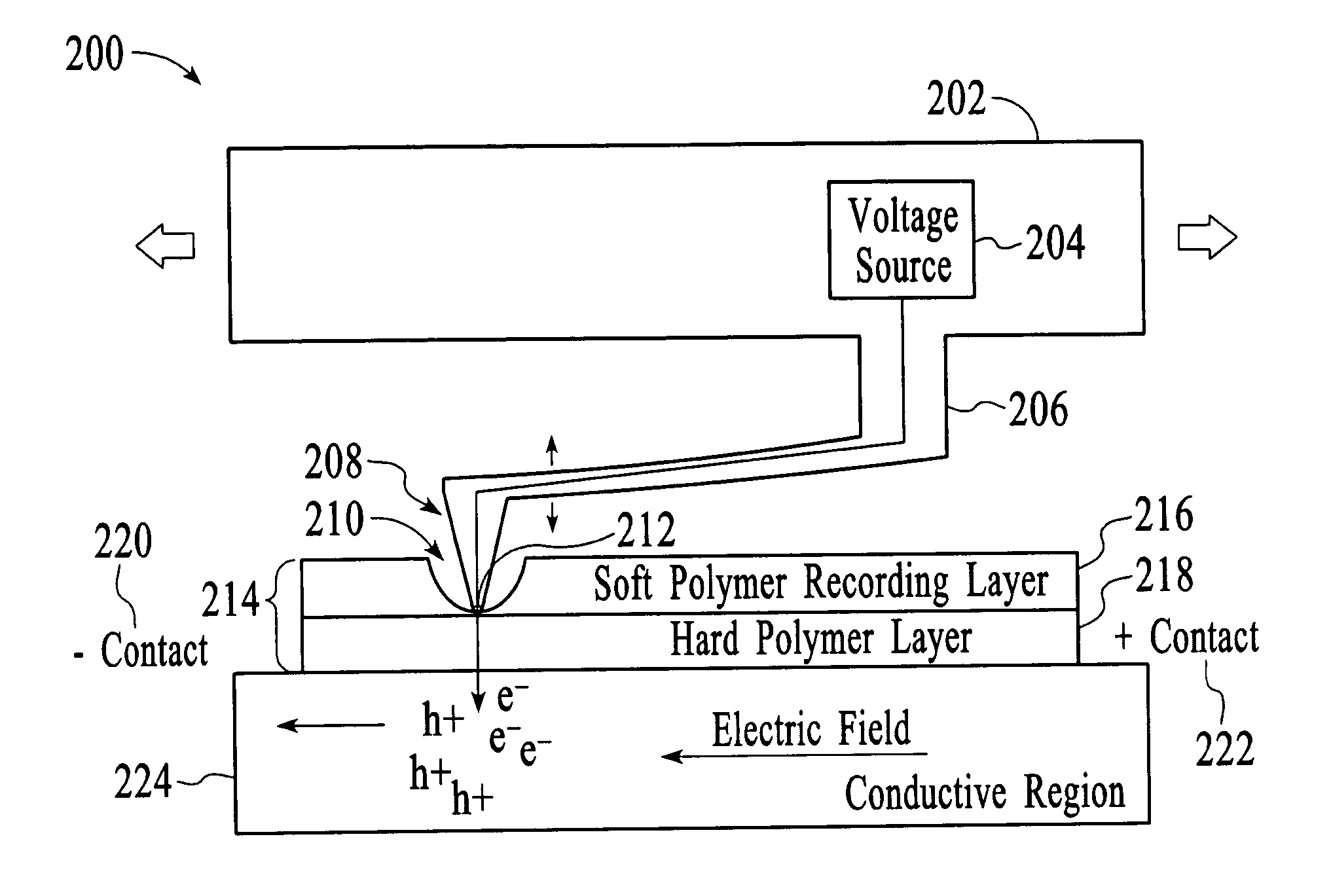 Data storage device and a method of reading data in a data storage device