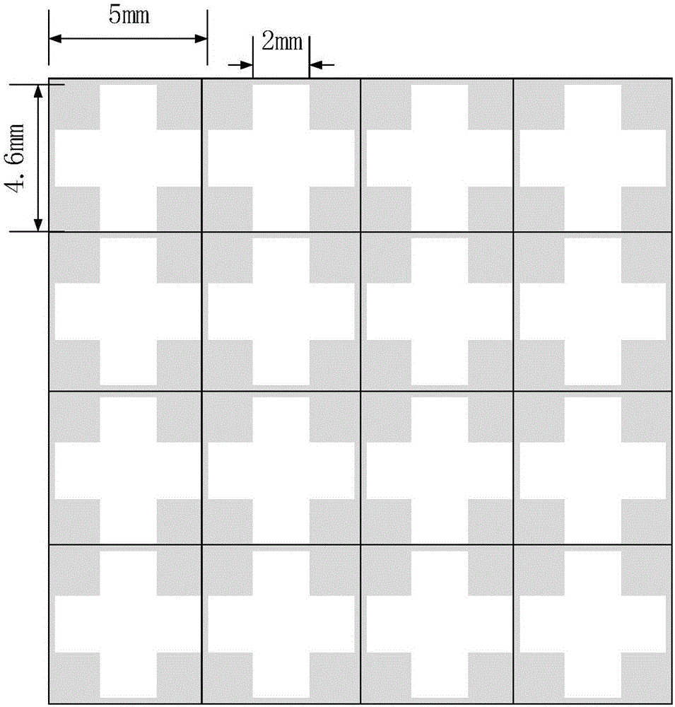 Improved Fabry-Perot resonant cavity antenna