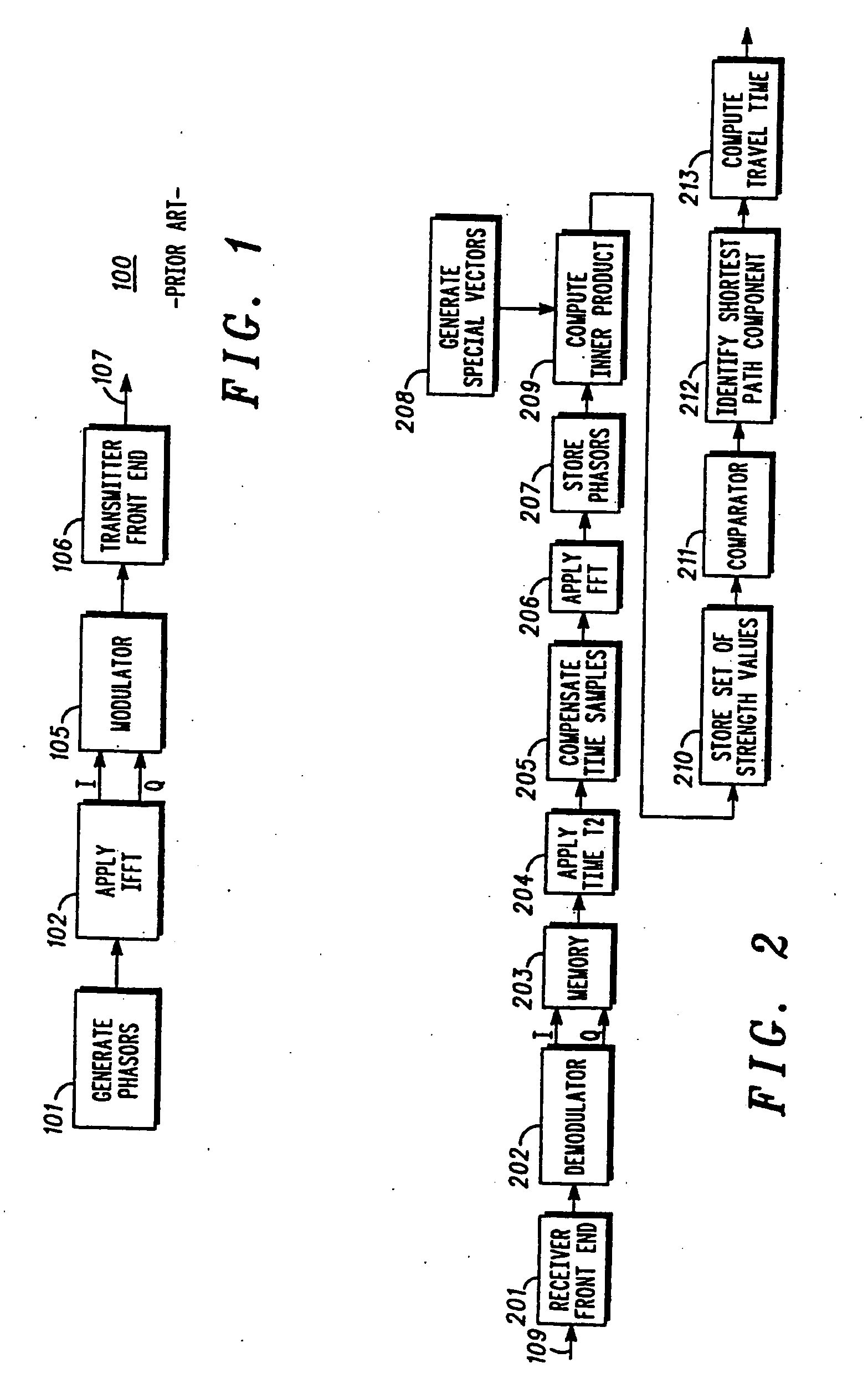 Measuring distance using wireless communication