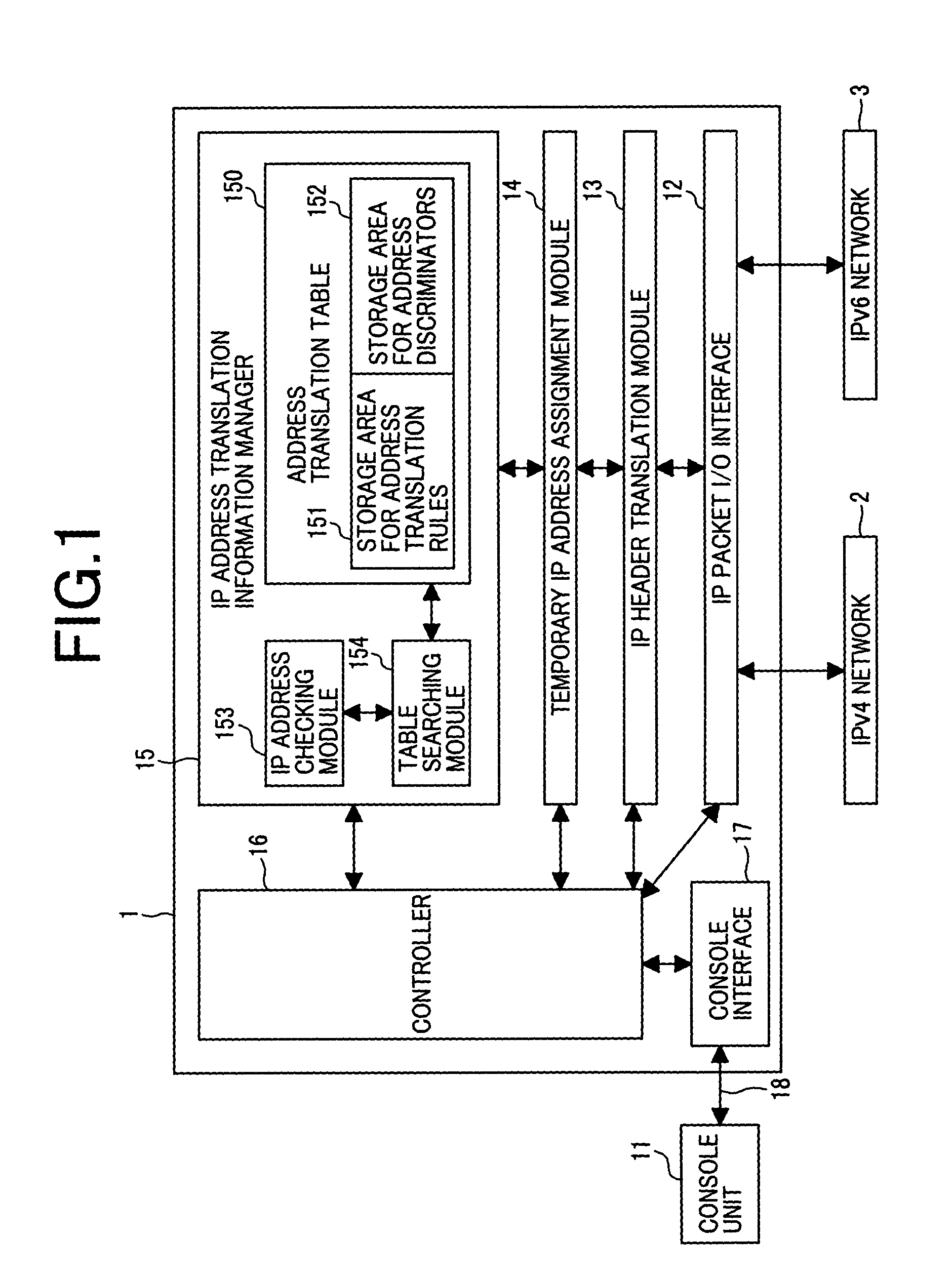 Address translator and method for management of address translation rules