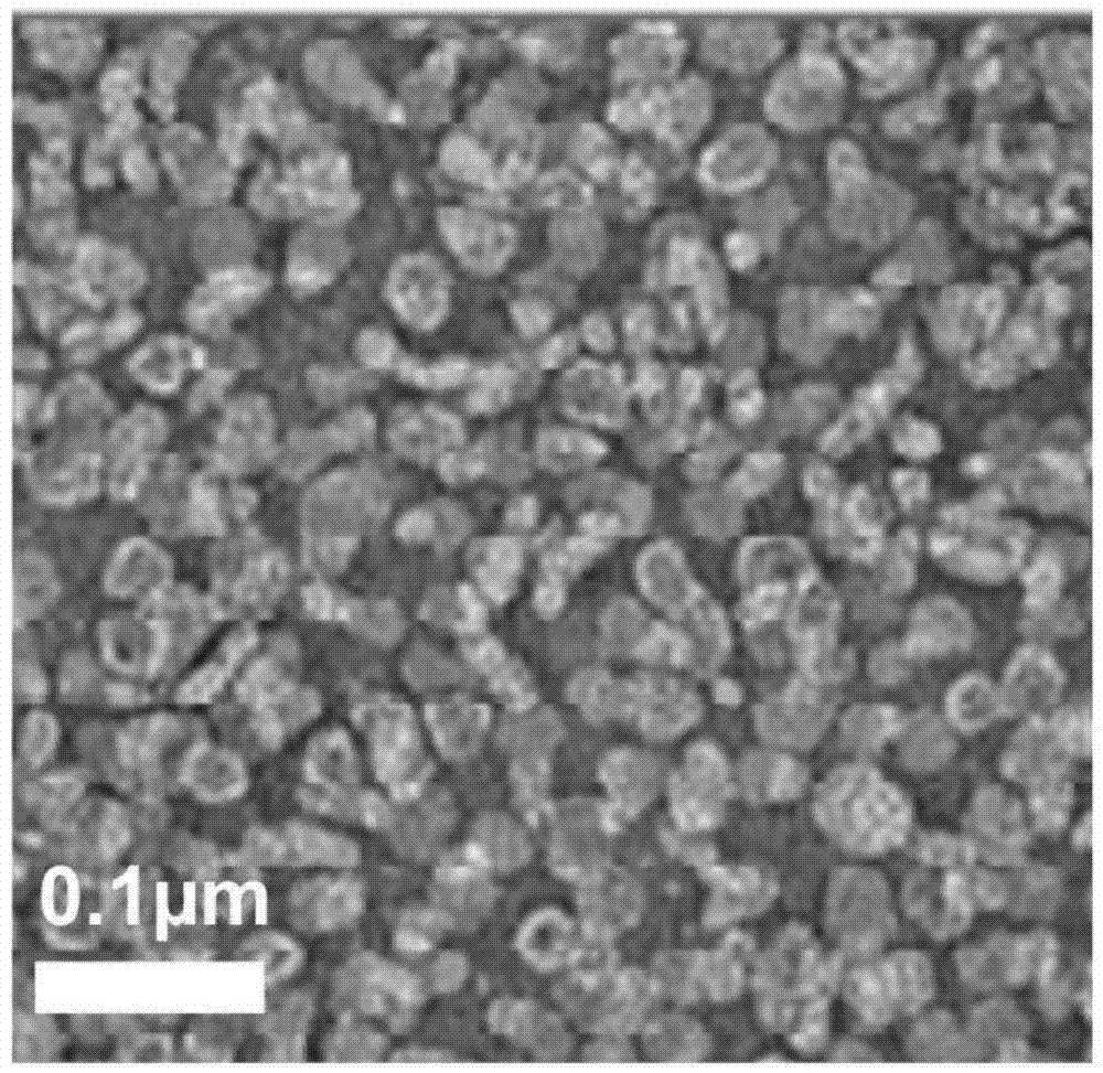 Preparation method of liposome and product prepared by preparation method of liposome