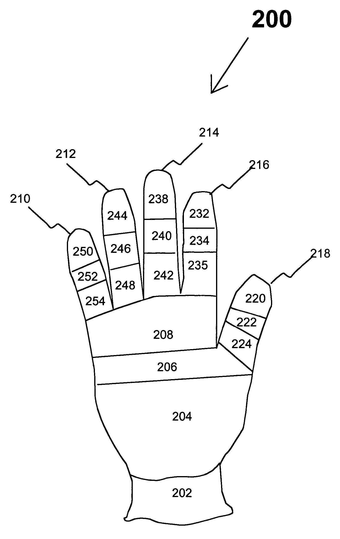 Knitted glove with controlled stitch stretch capability