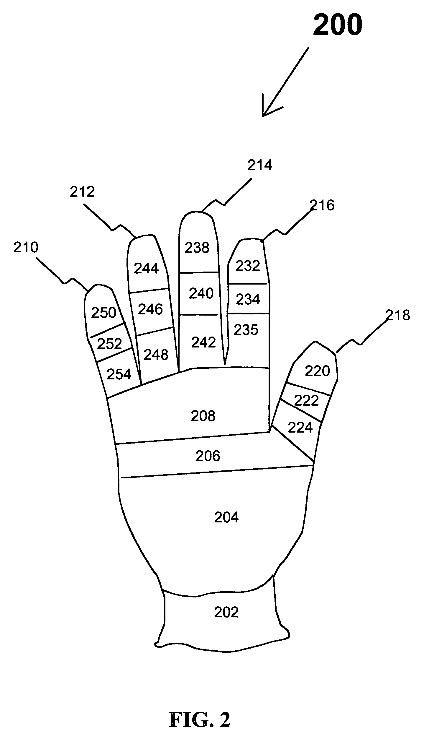 Knitted glove with controlled stitch stretch capability