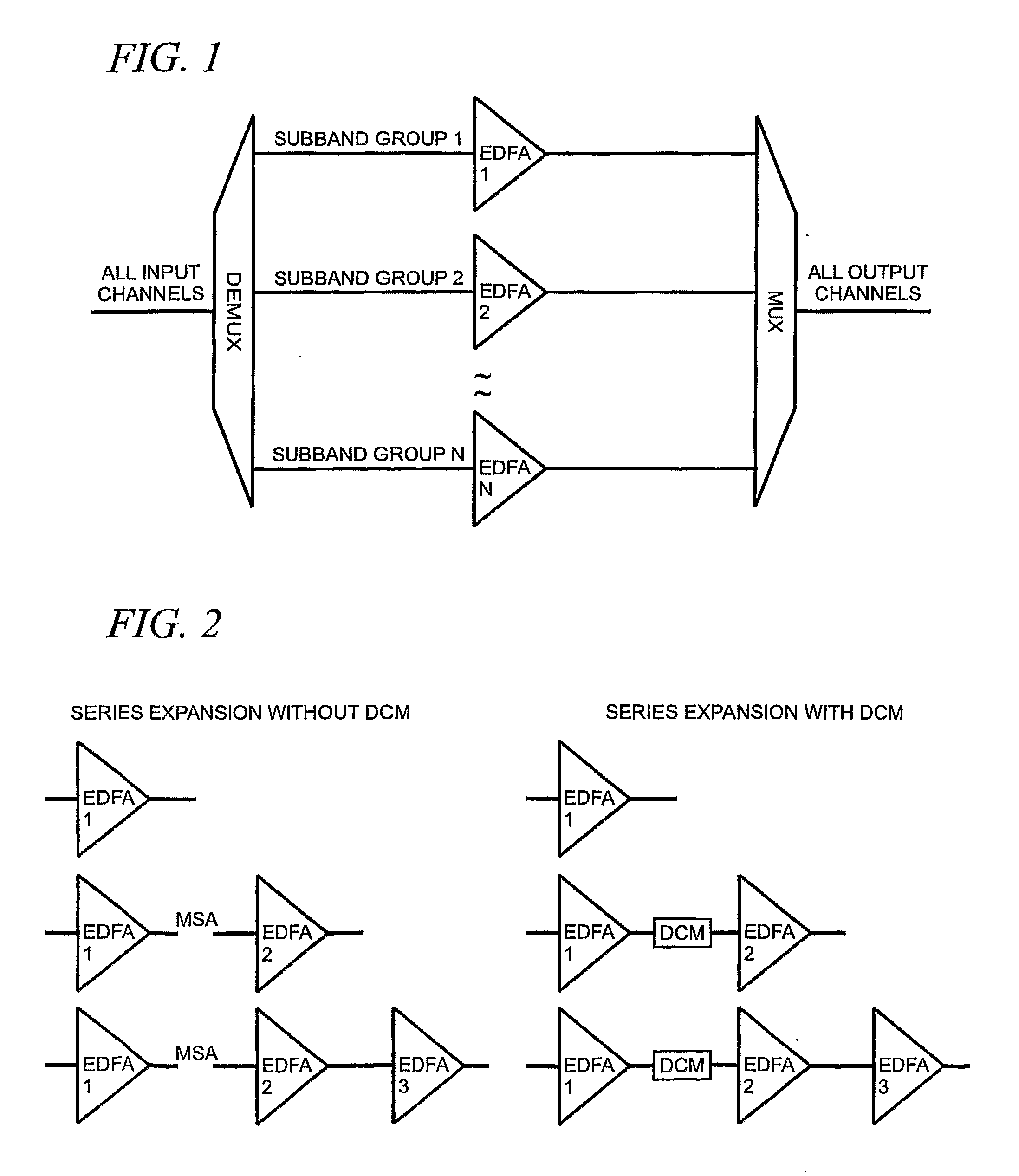 Article Comprising a Series Expandable Erbium-Doped Fiber Amplifier (Se-Edfa)