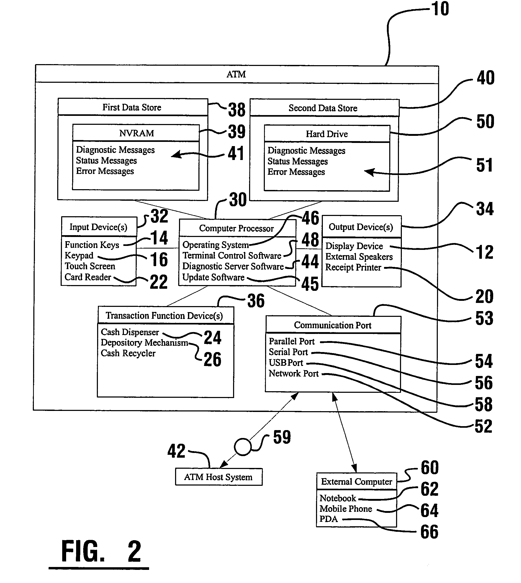 Automated banking machine diagnostic system and method