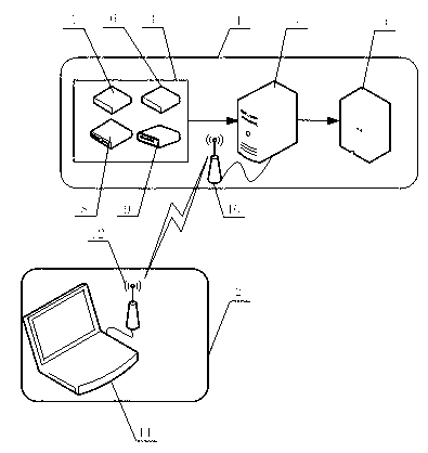 Multiple obstacle-avoidance control method of unmanned plane used for electric wire inspection