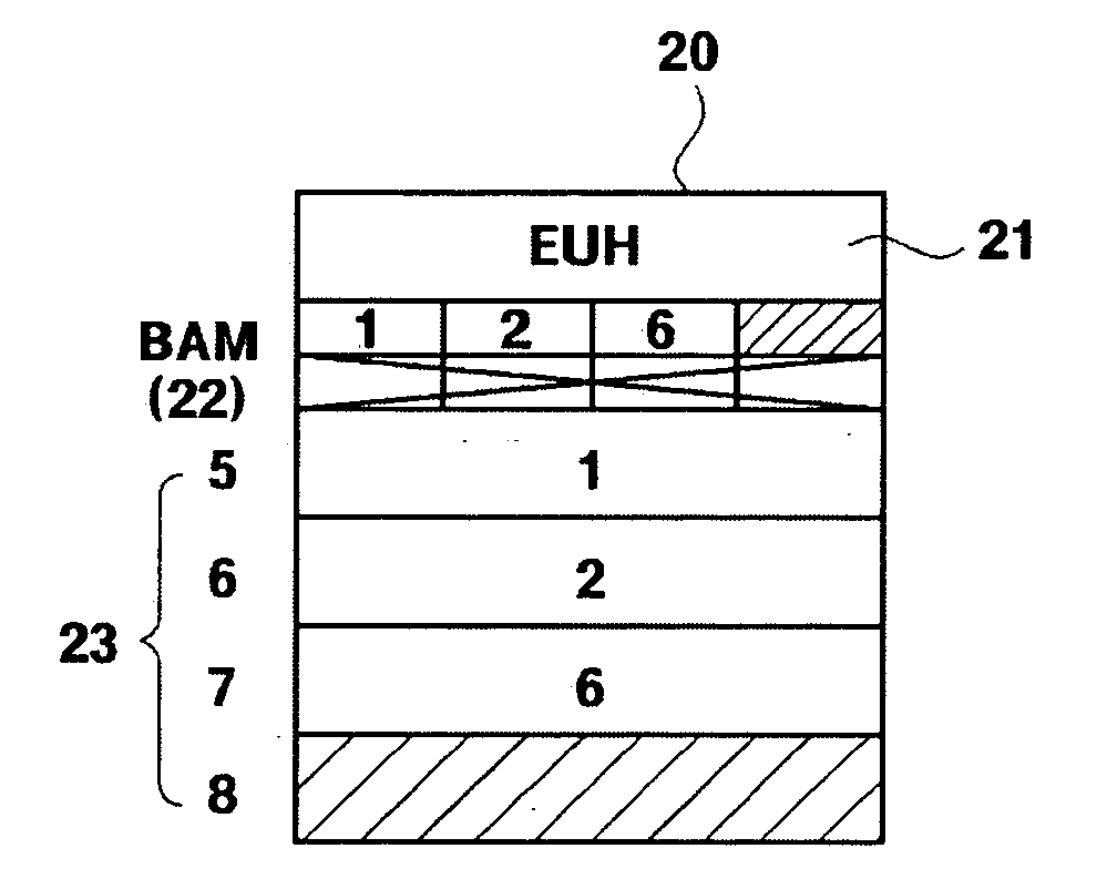 Method of remapping flash memory