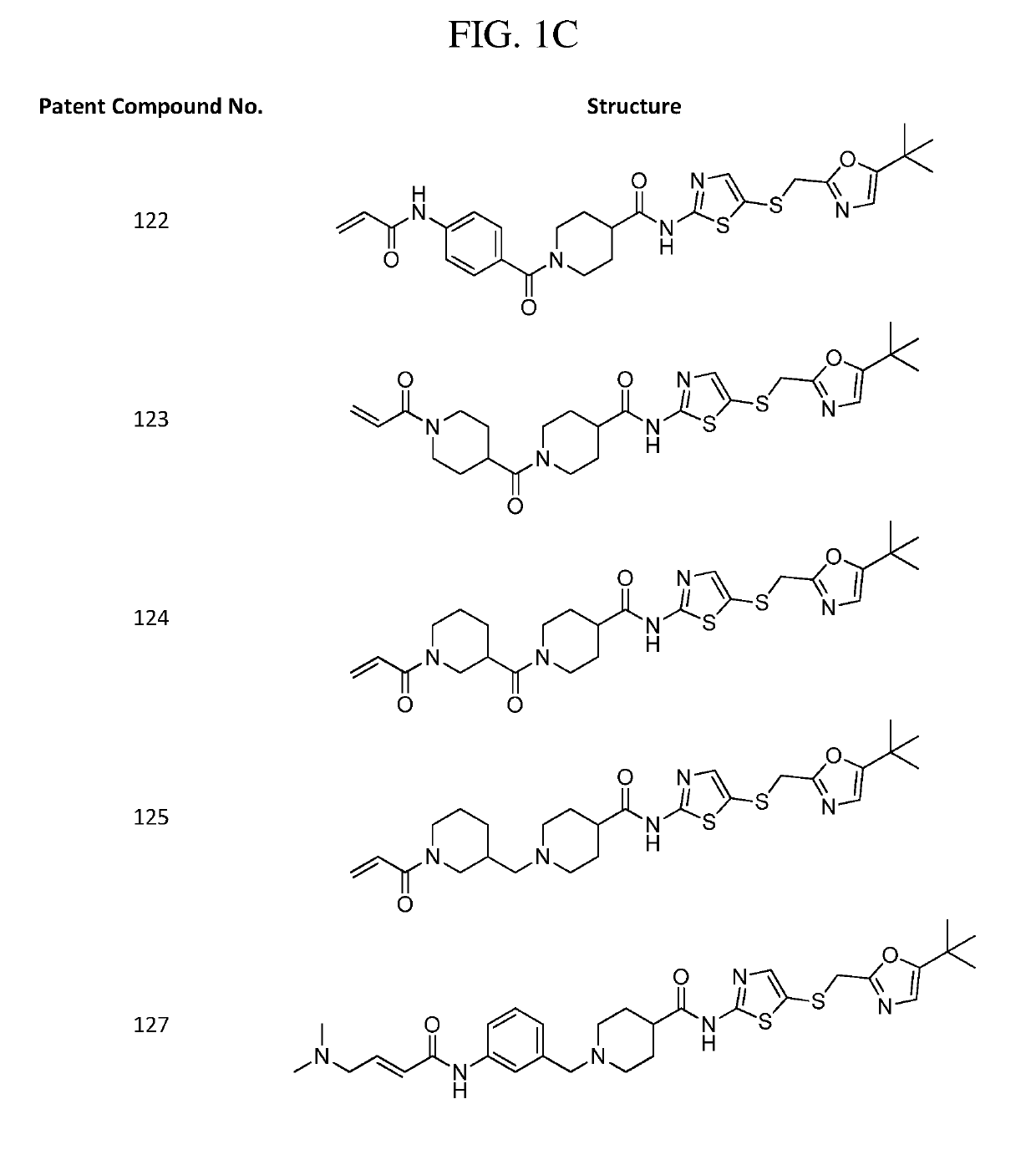 Inhibitors of cyclin-dependent kinase 7 (CDK7)