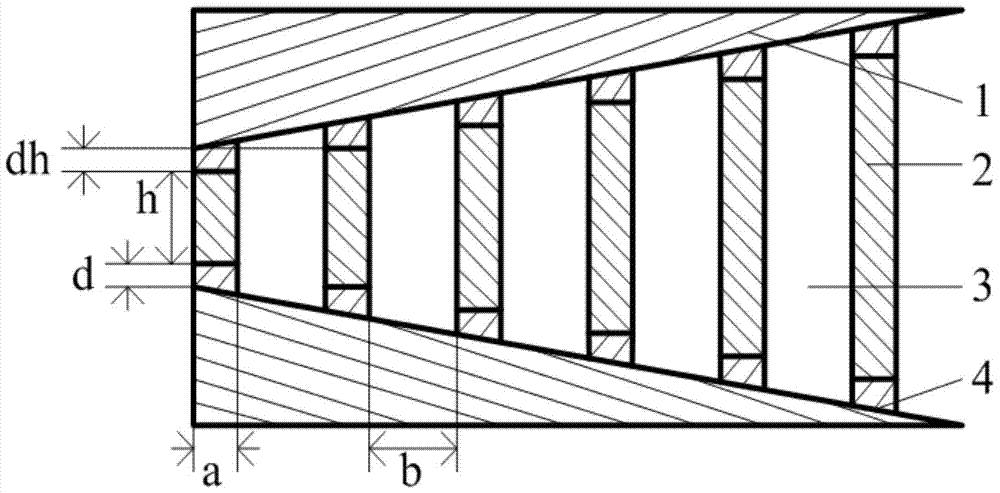 A surface plasmon slow light waveguide