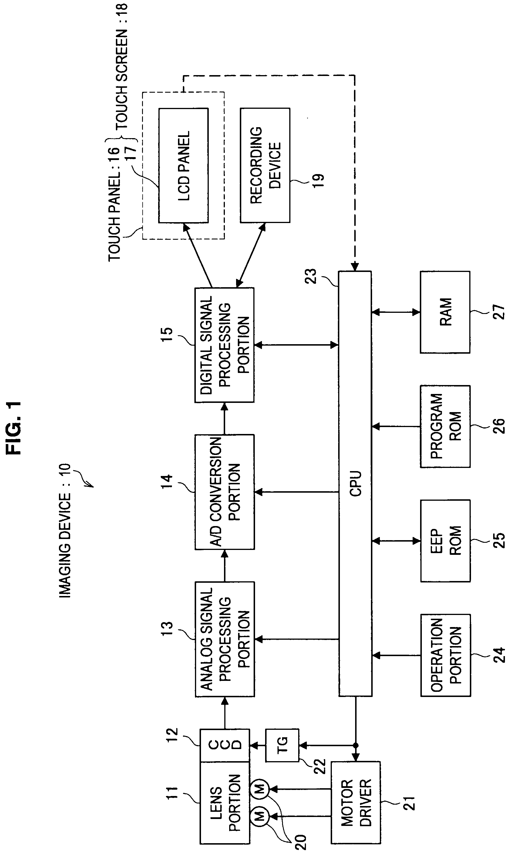 Information processing device, display method and program