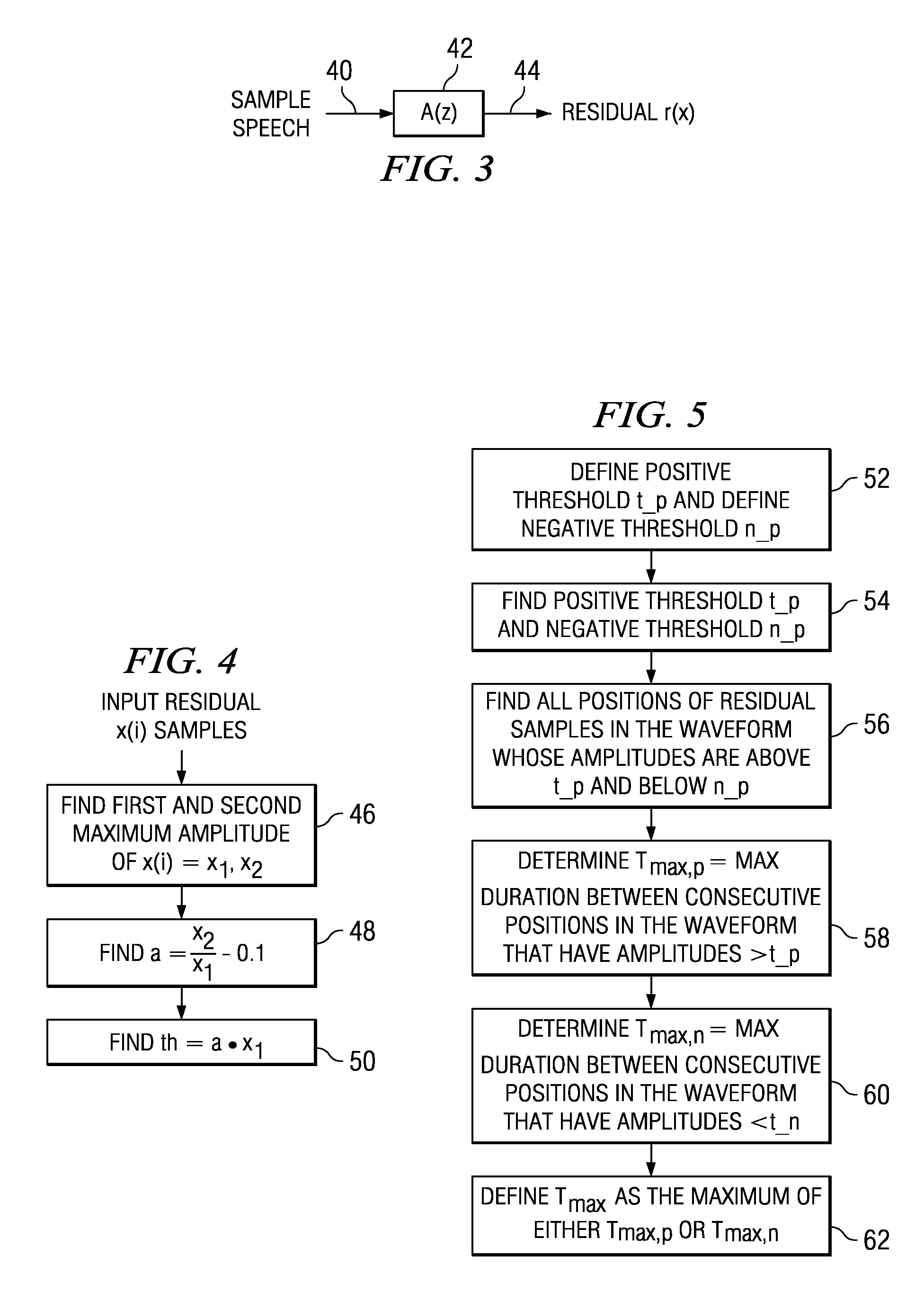 Packet loss concealment for voice over packet networks