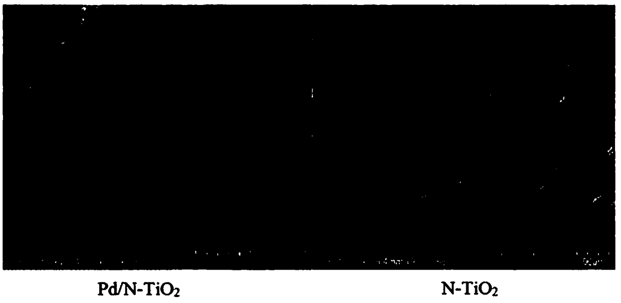 Pd triple-effect low-temperature catalyst taking nitrogen-doped titanium dioxide as carrier as well as preparation method and application thereof